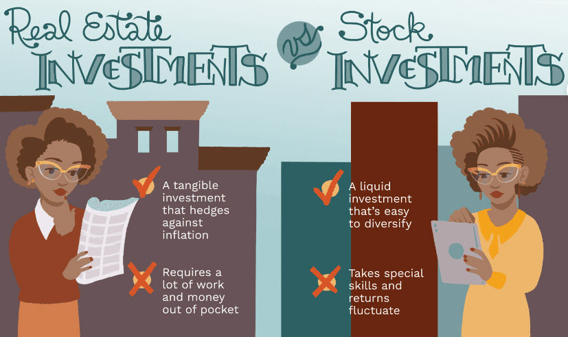 Exploring the Differences Between Stock and Real Estate Investments